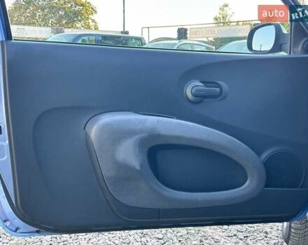 Синий Ниссан Микра, объемом двигателя 1.5 л и пробегом 252 тыс. км за 4100 $, фото 10 на Automoto.ua