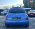 Синий Ниссан Микра, объемом двигателя 1.5 л и пробегом 252 тыс. км за 4100 $, фото 5 на Automoto.ua
