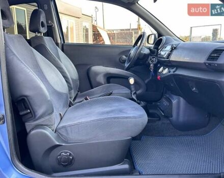 Синий Ниссан Микра, объемом двигателя 1.5 л и пробегом 252 тыс. км за 4100 $, фото 27 на Automoto.ua