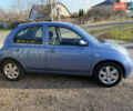 Синий Ниссан Микра, объемом двигателя 1.39 л и пробегом 185 тыс. км за 4500 $, фото 4 на Automoto.ua