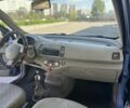 Синий Ниссан Микра, объемом двигателя 1.2 л и пробегом 130 тыс. км за 2900 $, фото 8 на Automoto.ua