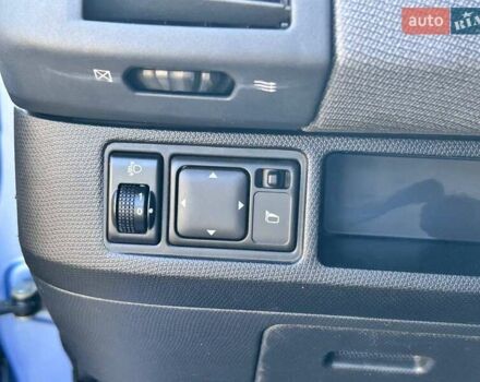 Синий Ниссан Микра, объемом двигателя 1.5 л и пробегом 252 тыс. км за 4100 $, фото 16 на Automoto.ua