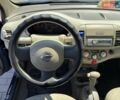 Синий Ниссан Микра, объемом двигателя 1.24 л и пробегом 234 тыс. км за 4300 $, фото 14 на Automoto.ua
