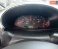 Синий Ниссан Микра, объемом двигателя 1.2 л и пробегом 158 тыс. км за 4900 $, фото 34 на Automoto.ua