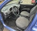 Синій Ніссан Мікра, об'ємом двигуна 1.24 л та пробігом 264 тис. км за 4300 $, фото 3 на Automoto.ua