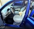 Синій Ніссан Мікра, об'ємом двигуна 1.4 л та пробігом 202 тис. км за 4600 $, фото 8 на Automoto.ua