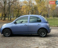 Синий Ниссан Микра, объемом двигателя 1.2 л и пробегом 173 тыс. км за 4999 $, фото 66 на Automoto.ua