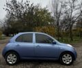 Синий Ниссан Микра, объемом двигателя 0 л и пробегом 127 тыс. км за 4700 $, фото 4 на Automoto.ua