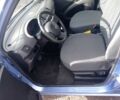 Синий Ниссан Микра, объемом двигателя 1.2 л и пробегом 157 тыс. км за 4900 $, фото 11 на Automoto.ua