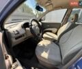 Синий Ниссан Микра, объемом двигателя 1.24 л и пробегом 234 тыс. км за 4300 $, фото 8 на Automoto.ua