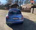 Синий Ниссан Микра, объемом двигателя 1.2 л и пробегом 230 тыс. км за 3199 $, фото 1 на Automoto.ua