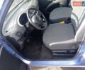 Синий Ниссан Микра, объемом двигателя 1.2 л и пробегом 158 тыс. км за 4900 $, фото 16 на Automoto.ua