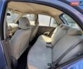 Синий Ниссан Микра, объемом двигателя 1.24 л и пробегом 234 тыс. км за 4300 $, фото 10 на Automoto.ua