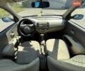 Синий Ниссан Микра, объемом двигателя 1.24 л и пробегом 234 тыс. км за 4300 $, фото 11 на Automoto.ua