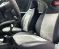 Синій Ніссан Мікра, об'ємом двигуна 1.24 л та пробігом 193 тис. км за 4500 $, фото 9 на Automoto.ua