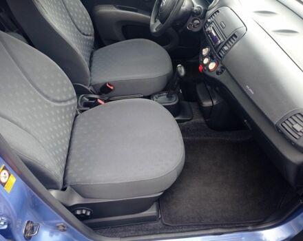 Синій Ніссан Мікра, об'ємом двигуна 0 л та пробігом 157 тис. км за 4850 $, фото 11 на Automoto.ua