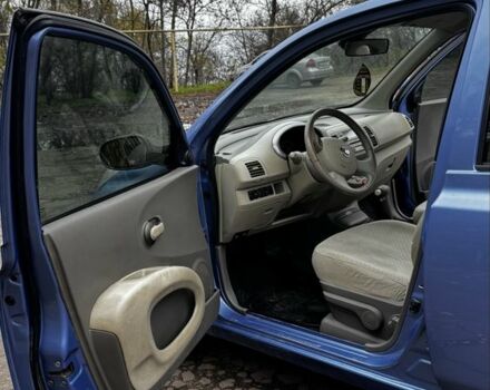 Синий Ниссан Микра, объемом двигателя 0 л и пробегом 127 тыс. км за 4700 $, фото 7 на Automoto.ua