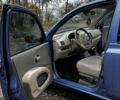Синий Ниссан Микра, объемом двигателя 0 л и пробегом 127 тыс. км за 4700 $, фото 7 на Automoto.ua