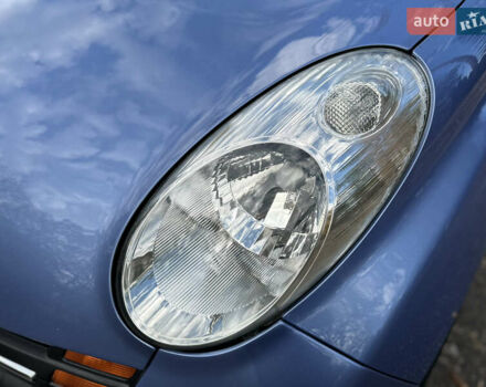 Синий Ниссан Микра, объемом двигателя 1.2 л и пробегом 173 тыс. км за 4999 $, фото 24 на Automoto.ua