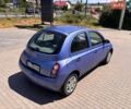 Синий Ниссан Микра, объемом двигателя 1.24 л и пробегом 234 тыс. км за 4300 $, фото 5 на Automoto.ua