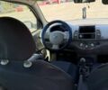 Синий Ниссан Микра, объемом двигателя 1.2 л и пробегом 196 тыс. км за 3700 $, фото 2 на Automoto.ua