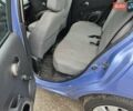 Синій Ніссан Мікра, об'ємом двигуна 1.24 л та пробігом 264 тис. км за 4300 $, фото 6 на Automoto.ua