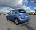 Синий Ниссан Микра, объемом двигателя 1.2 л и пробегом 223 тыс. км за 3000 $, фото 6 на Automoto.ua