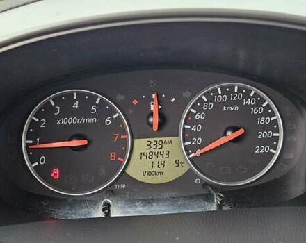 Синий Ниссан Микра, объемом двигателя 1.4 л и пробегом 148 тыс. км за 6400 $, фото 13 на Automoto.ua