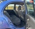 Синий Ниссан Микра, объемом двигателя 1.2 л и пробегом 223 тыс. км за 3000 $, фото 29 на Automoto.ua