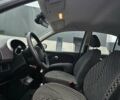 Синий Ниссан Микра, объемом двигателя 1.4 л и пробегом 148 тыс. км за 5999 $, фото 10 на Automoto.ua