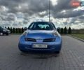 Синий Ниссан Микра, объемом двигателя 1.2 л и пробегом 223 тыс. км за 3000 $, фото 12 на Automoto.ua