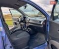 Синий Ниссан Микра, объемом двигателя 1.2 л и пробегом 223 тыс. км за 3000 $, фото 23 на Automoto.ua
