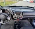 Синий Ниссан Микра, объемом двигателя 1.2 л и пробегом 223 тыс. км за 3000 $, фото 21 на Automoto.ua