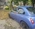 Синий Ниссан Микра, объемом двигателя 0 л и пробегом 3 тыс. км за 2000 $, фото 1 на Automoto.ua