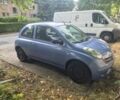 Синий Ниссан Микра, объемом двигателя 0 л и пробегом 3 тыс. км за 2000 $, фото 3 на Automoto.ua