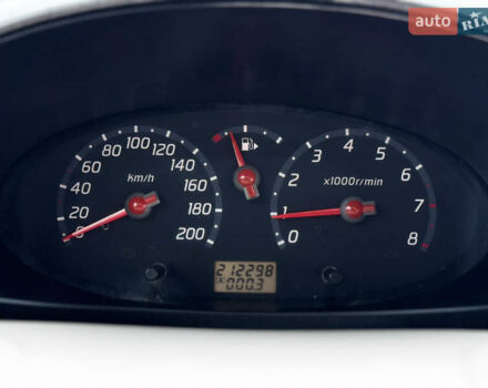 Синий Ниссан Микра, объемом двигателя 1.4 л и пробегом 212 тыс. км за 5200 $, фото 31 на Automoto.ua