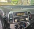 Синий Ниссан Микра, объемом двигателя 0 л и пробегом 3 тыс. км за 2000 $, фото 6 на Automoto.ua
