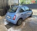 Синій Ніссан Мікра, об'ємом двигуна 1.24 л та пробігом 155 тис. км за 5600 $, фото 1 на Automoto.ua