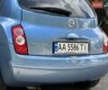 Синій Ніссан Мікра, об'ємом двигуна 1.3 л та пробігом 115 тис. км за 6300 $, фото 18 на Automoto.ua
