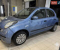 Синий Ниссан Микра, объемом двигателя 1.24 л и пробегом 188 тыс. км за 2350 $, фото 1 на Automoto.ua
