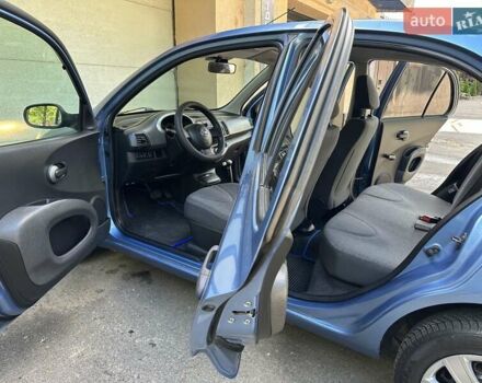 Синій Ніссан Мікра, об'ємом двигуна 1.3 л та пробігом 115 тис. км за 6300 $, фото 37 на Automoto.ua