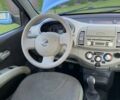 Синій Ніссан Мікра, об'ємом двигуна 1.2 л та пробігом 190 тис. км за 4800 $, фото 7 на Automoto.ua