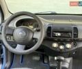 Синій Ніссан Мікра, об'ємом двигуна 1.3 л та пробігом 115 тис. км за 6300 $, фото 22 на Automoto.ua