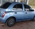 Синий Ниссан Микра, объемом двигателя 1.24 л и пробегом 170 тыс. км за 4200 $, фото 7 на Automoto.ua