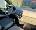 Синій Ніссан Мікра, об'ємом двигуна 1.2 л та пробігом 190 тис. км за 4800 $, фото 22 на Automoto.ua