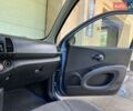 Синій Ніссан Мікра, об'ємом двигуна 1.3 л та пробігом 115 тис. км за 6300 $, фото 24 на Automoto.ua