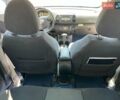 Синій Ніссан Мікра, об'ємом двигуна 1.4 л та пробігом 203 тис. км за 6100 $, фото 17 на Automoto.ua