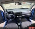 Синій Ніссан Мікра, об'ємом двигуна 1.3 л та пробігом 103 тис. км за 5999 $, фото 6 на Automoto.ua