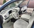 Синий Ниссан Микра, объемом двигателя 1.4 л и пробегом 131 тыс. км за 5600 $, фото 1 на Automoto.ua