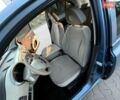 Синий Ниссан Микра, объемом двигателя 1.24 л и пробегом 118 тыс. км за 5700 $, фото 33 на Automoto.ua